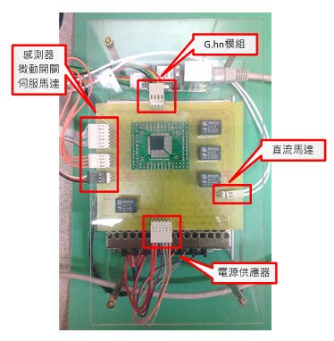 圖七 : 硬體安裝圖