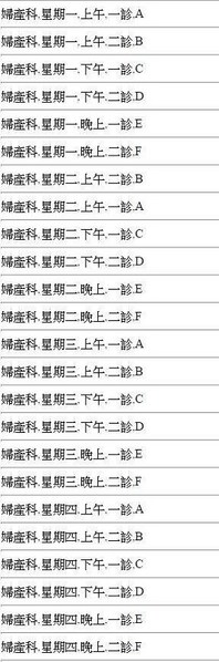 圖9 : 資料顯示畫面圖