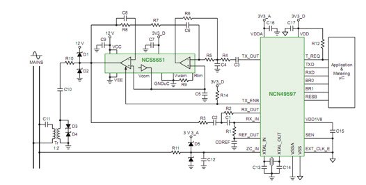 圖5 : ：PLC數據機/電力線驅動器