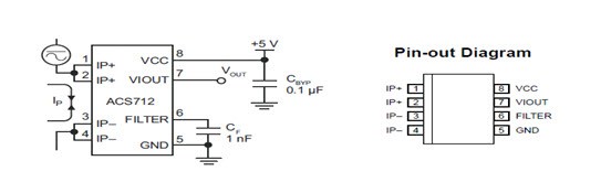 图3 : ACS712电路图