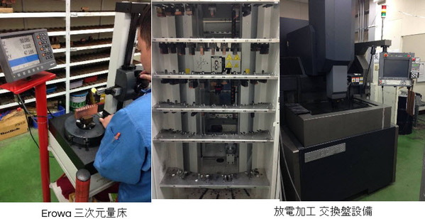 圖2 : Delcam Electrode係藉由單一檔案.TROED，整合從電極設計、路徑計算、電極加工、電極檢測，到最後放電加工機EDM生產的所有流程。(Source:達康科技)