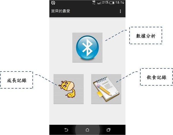 图10 : 主画面选单操作示意图