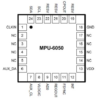 图2 :  MPU6050接脚示意图