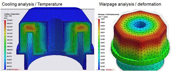 图二 : 冷却结果温度分布连续(左);翘曲结果产品与嵌件变形连动(右)。