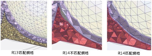 图四 : 以Moldex3D R13 与 R14版本模拟双射产品之网格比较