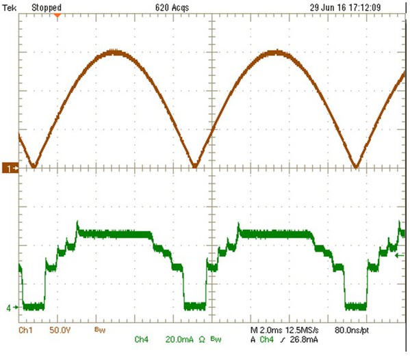 图2 : 高压线性定电流LED驱动电路中LED灯串的电流波形 (通道1: 桥整后的电压, 通道4: LED灯串的电流)