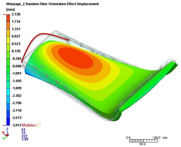 圖六 : Moldex3D預測射出塑膠結構件的產品變形