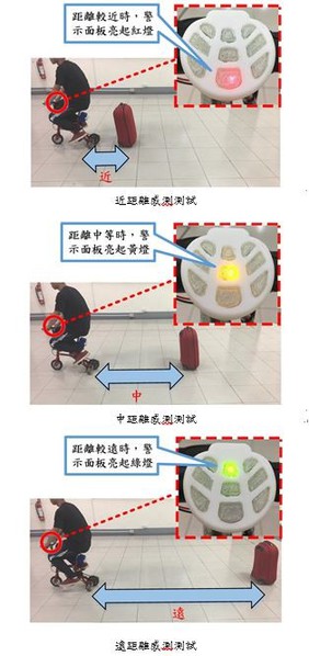 圖9 : 距離遠近的感測測試