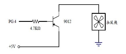 圖8 : 風扇之控制電路圖