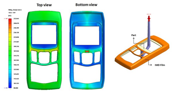图八 : 模内装饰分析产品表面温度分布
