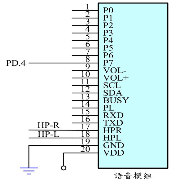 圖4 : 語音模組之控制電路圖