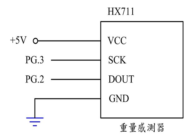 圖7 : 重量感測模組之控制電路圖