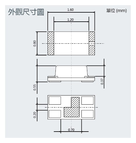 圖二