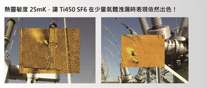 图一 : Fluke Ti450 SF6气体泄漏侦测器可减少因气体外泄而使公共工程设备毁损的可能性。