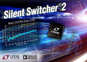 圖一 : 42V、雙通道 4A、同步降壓 Silent Switcher 2具備超低 EMI 輻射。