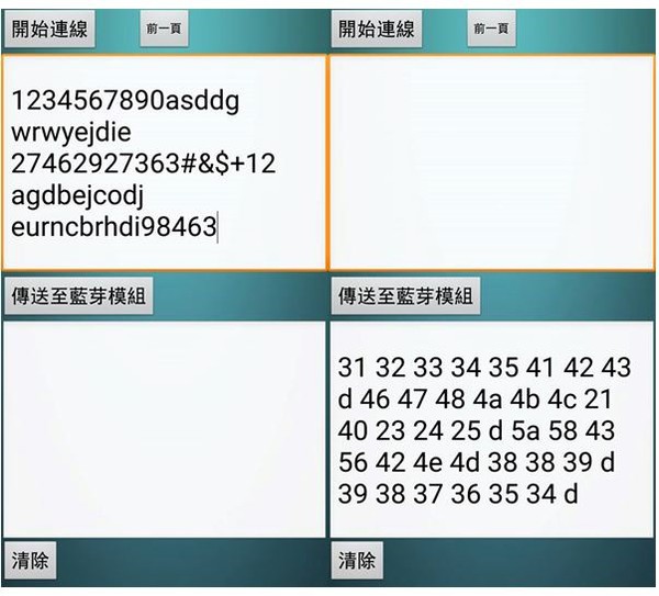 图13 : 手机蓝牙连线收发示意图