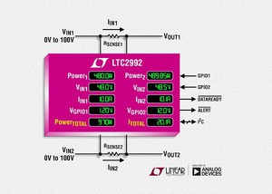 圖一 : 雙通道軌對軌100V電源監視器 LTC2992無需額外的電路即可監視兩個 0V 至 100V 軌的電流、電壓和功率。