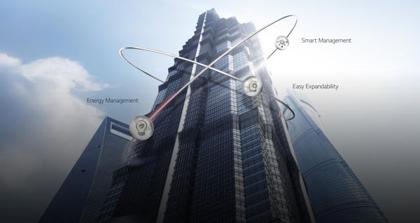 圖2 : 建築能源管理系統擷取用電設備的資料，幫助用戶建立即時能耗資料、統計與分析能耗資料、提供節能建議。(Source:LG)