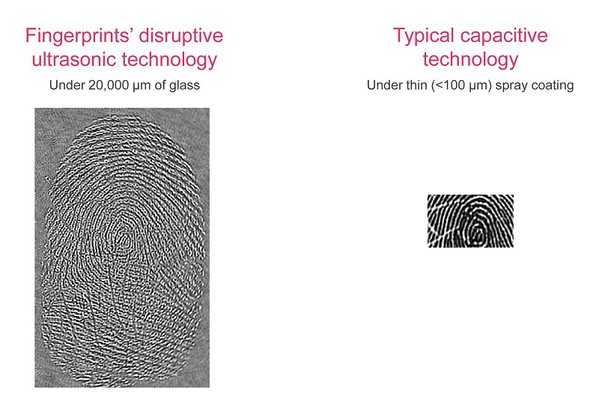 图2 : 感测指纹的能力也大幅提升。 (source:FPC)