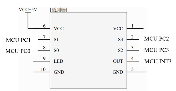 圖9 : 色彩感測器部分電路圖