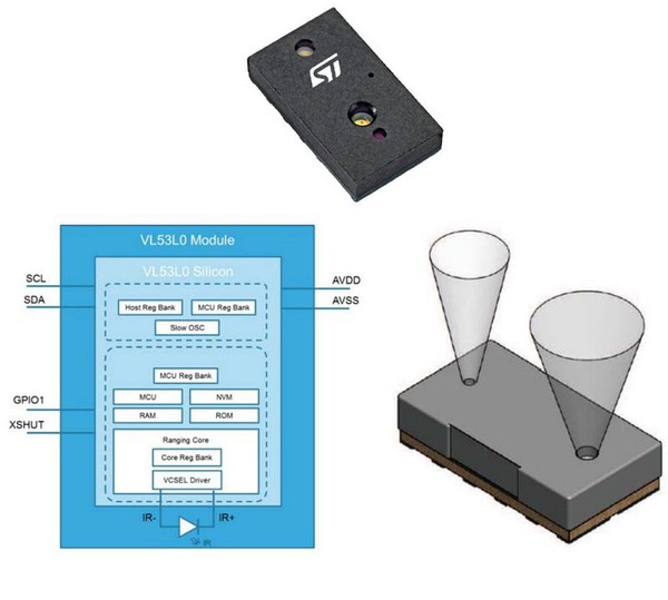 圖四 : ST指出，這款VL53L0感測器尺寸僅有4.4 x 2.4 x 1mm，是世界上最小的ToF模組。