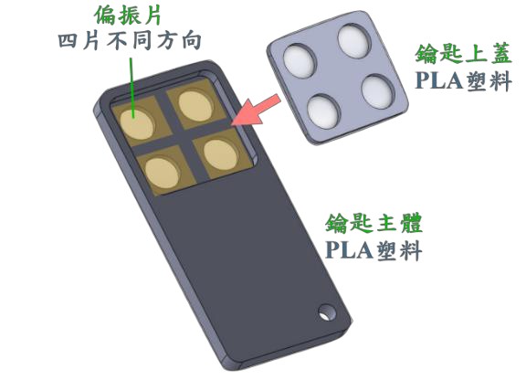 图12 : 本作品之钥匙结构示意图