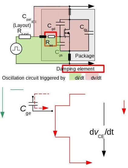 圖2 : MOSFET、封裝、配置及驅動器的寄生元件