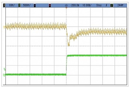 圖一 : 10安培POL負載響應（Load Response）