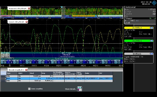 圖4 : 解碼電氣100BASE-T1匯流排。兩電平差動100BASE-T1訊號及解碼的報文內容清晰可見。(source：羅德史瓦茲)