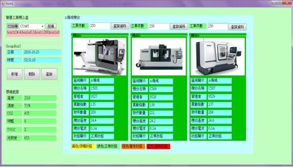 图17 : 工厂主控端管理机台画面