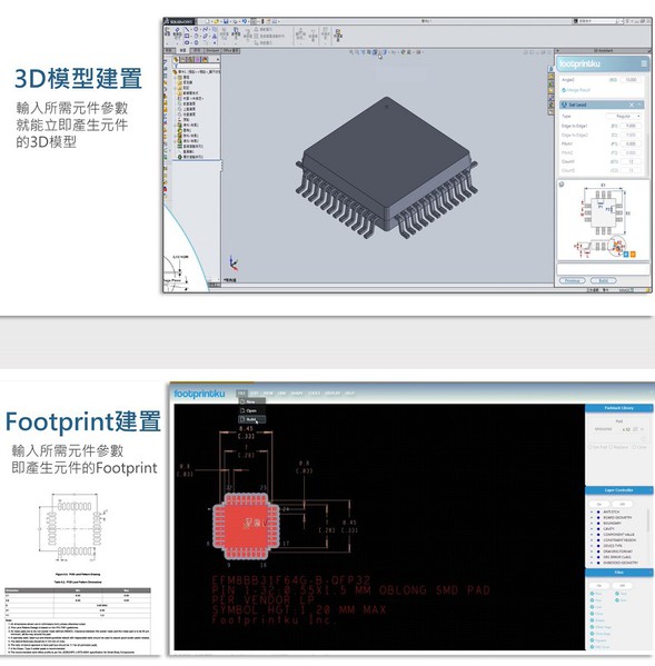 图四 : 富比库的数位元件资料建置方案。（资料提供：富比库）