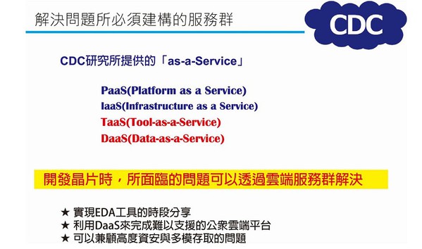 圖五 : CDC研究所利用4個「as-a-Service」服務來確保平台的機能均能穩定的運行。（資料來源:CDC研究所）