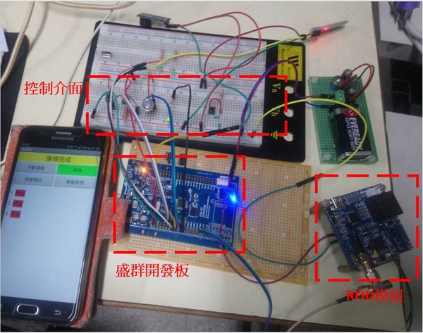 图九 : 管理系统装置实现