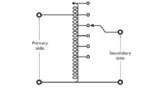圖二 : 自耦變壓器原理圖
