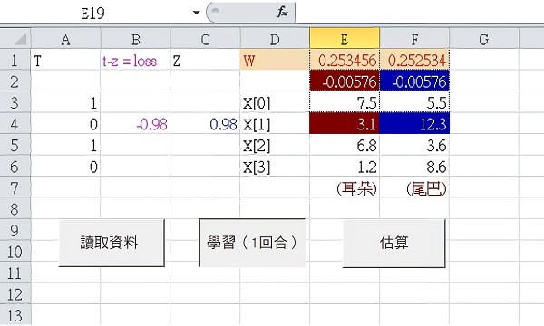 图四 : AI模板的元素：Excel + Python （source:呢图网）