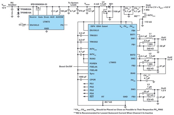 图10 : 具耐受冷启动能力的 LT8672与 LT8603解决方案能度过各种冷启动事件