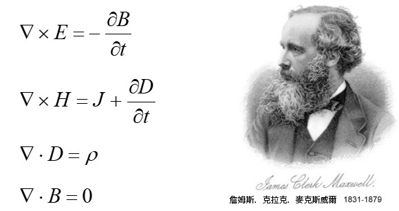 圖一 : 馬克斯威爾方程組被英國刊物評選為排名第一的「世上最偉大的10個公式」，我們今天所有的電子設備都離不開它。