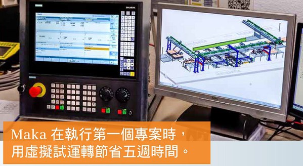 图2 : 德国MAKA透过数位双胞胎测试流程