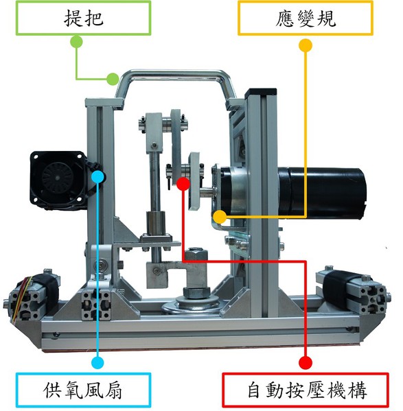 圖11 : 自動按壓機構結合供氧風扇