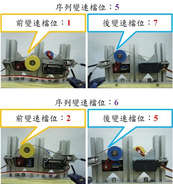 图十 : 电子变速机构动作图