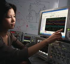 图三 : Keysight 16900系列模组化逻辑分析