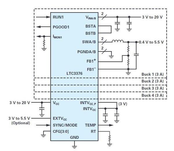 圖一 :  LTC3376 簡化模塊圖