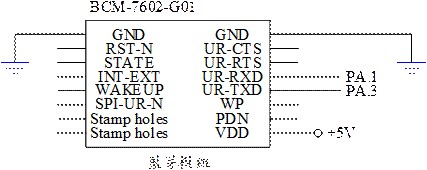 圖12 : 藍牙模組之控制電路圖