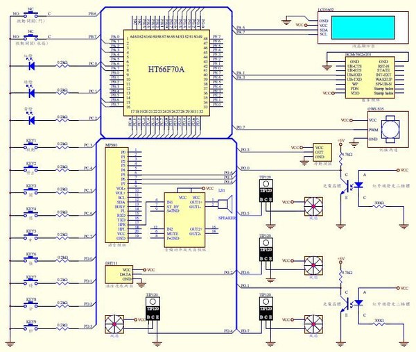 圖1 : 具智慧監控之傘架裝置完整電路圖