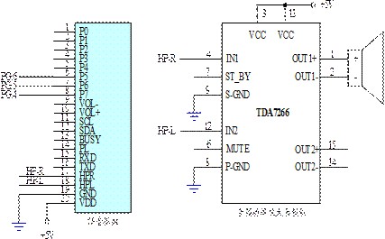 圖5 : 語音模組與音頻放大器模組控制電路圖