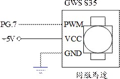 圖6 : 伺服馬達之控制電路圖