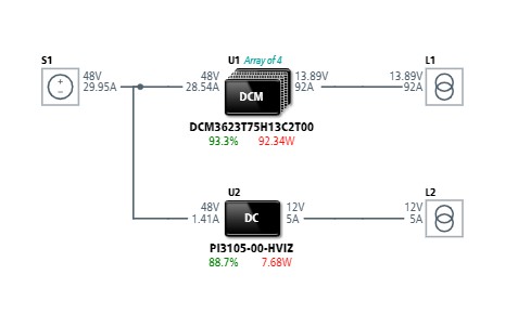 圖三 :  該系統利用內建 48VDC電源的模組化供電網路 （PDN） 實現了小體積、輕重量和高效能。48V電源為四個並聯的 DC-DC 轉換器供電，後者共同提供高達 92 安培的 13.8V 穩壓電源（功率約 1.2 千瓦）。