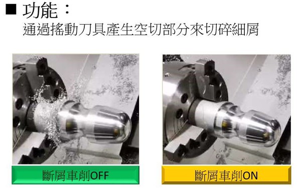 图4 : 台湾??泽科技今年推陈出新多款五轴、复合工具机种，搭配自主开发智慧化软体、FANUC最新数控系统，大幅减省治具和繁复工程的时间与成本。（source：台湾??泽科技）