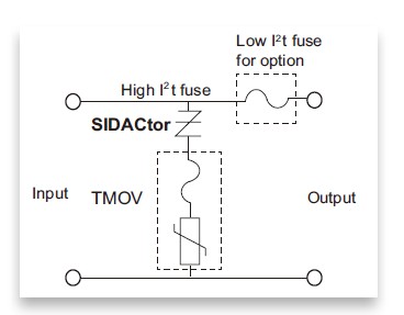 圖14 : TMOV內建熱保護熔斷器