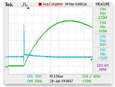 图6 : 具有P3800MEL的3kA 8/20（无240v交流耦合）